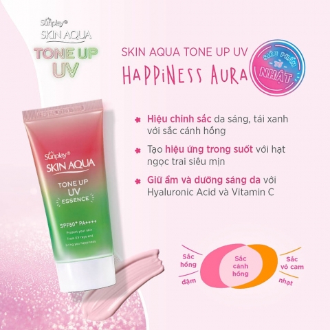 Chống nắng Aqua skin Nhật Bản